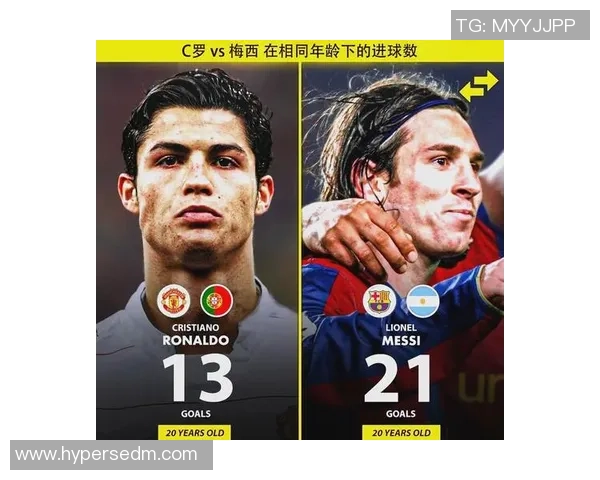 足球俱乐部球星传奇：从梅西到C罗的荣耀与挑战分析