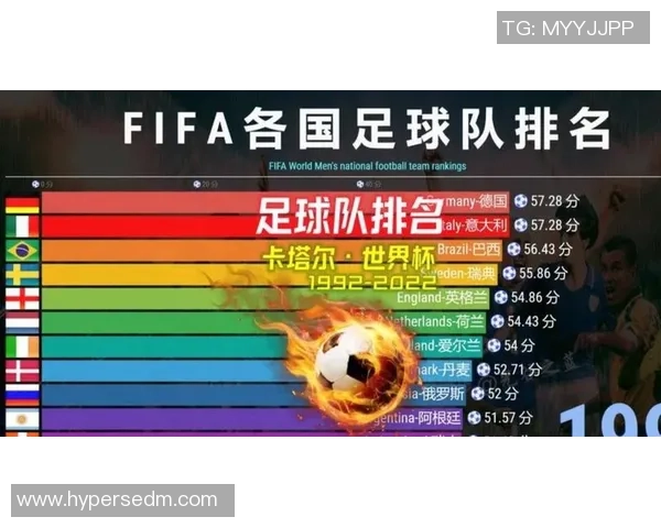 2025年全球足球排名前十球星揭晓 谁是足坛新王者 2025年全球足球排名前十球星揭晓 谁是足坛新王者