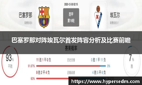 巴塞罗那对阵埃瓦尔首发阵容分析及比赛前瞻